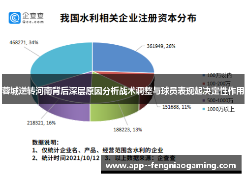 蓉城逆转河南背后深层原因分析战术调整与球员表现起决定性作用