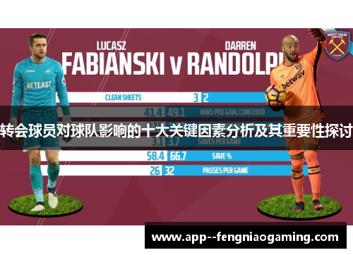 转会球员对球队影响的十大关键因素分析及其重要性探讨