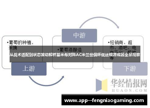 从战术适配到状态波动解析基米希对阵AC米兰世俱杯低迷根源成因全景观察