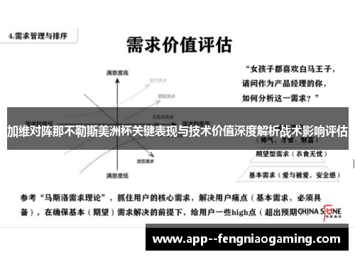 加维对阵那不勒斯美洲杯关键表现与技术价值深度解析战术影响评估