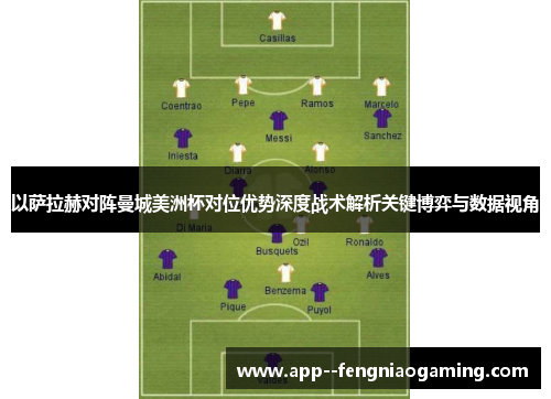 以萨拉赫对阵曼城美洲杯对位优势深度战术解析关键博弈与数据视角