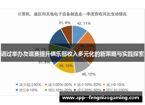 通过举办友谊赛提升俱乐部收入多元化的新策略与实践探索