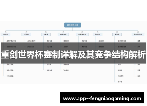 重剑世界杯赛制详解及其竞争结构解析