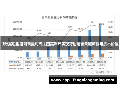 以数据透视格列兹曼对阵法国美洲杯表现背后逻辑关键数据与战术价值